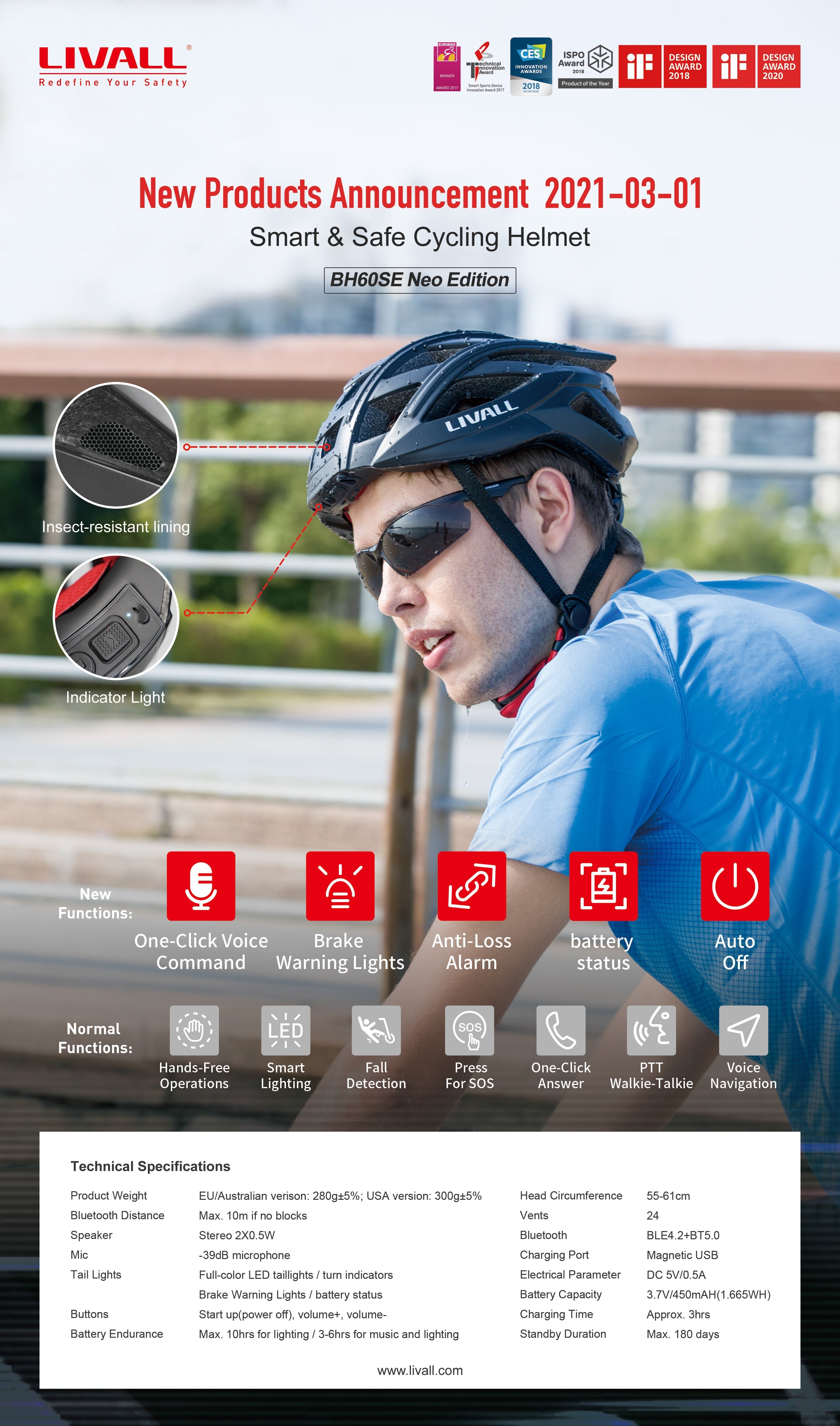 Bike helmet with online microphone